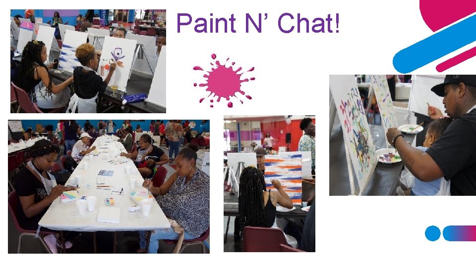 Paint N’ Chat! 