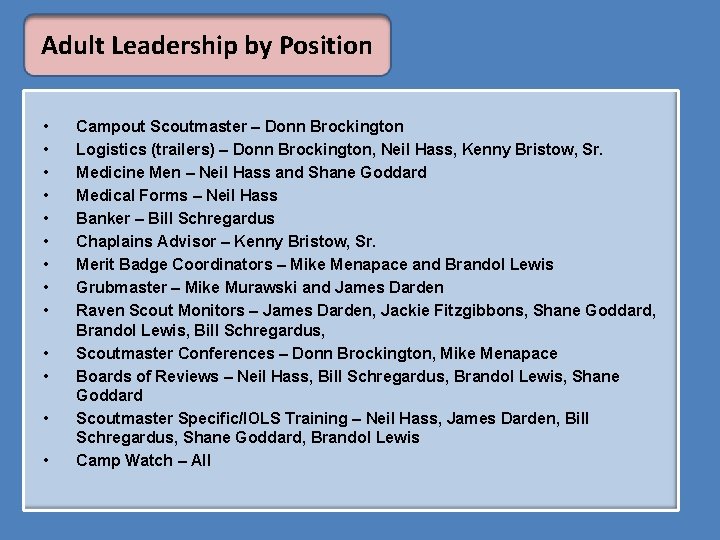Adult Leadership by Position • • • • Campout Scoutmaster – Donn Brockington Logistics