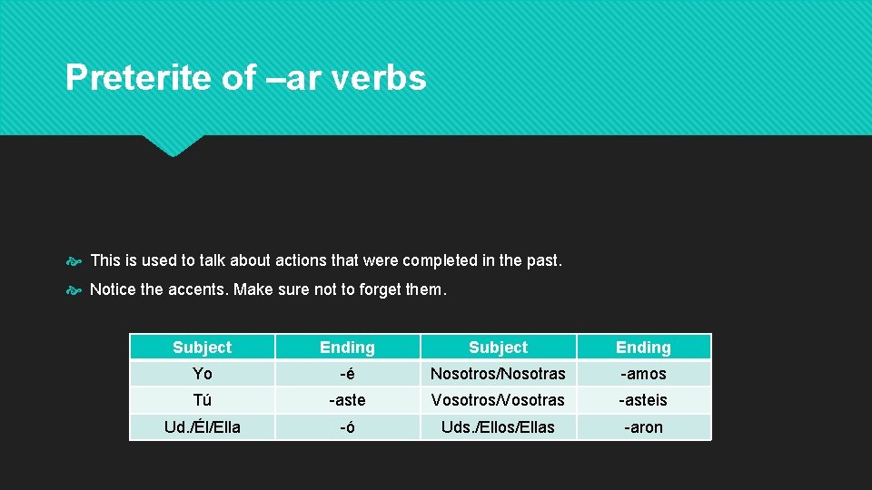 Preterite of –ar verbs This is used to talk about actions that were completed