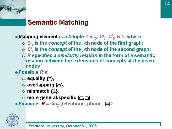 14 Semantic Matching Mapping element is a 4 -tuple < m. ID, Ci 1,