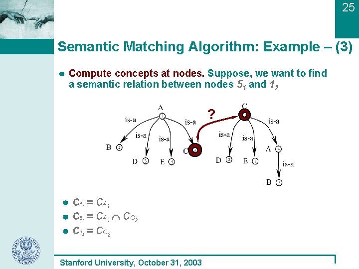 25 Semantic Matching Algorithm: Example – (3) Compute concepts at nodes. Suppose, we want