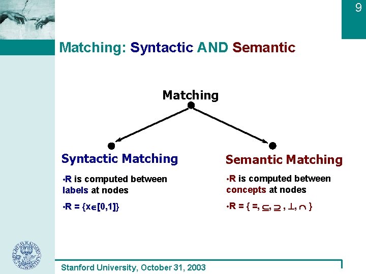 9 Matching: Syntactic AND Semantic Matching Syntactic Matching Semantic Matching • R is computed