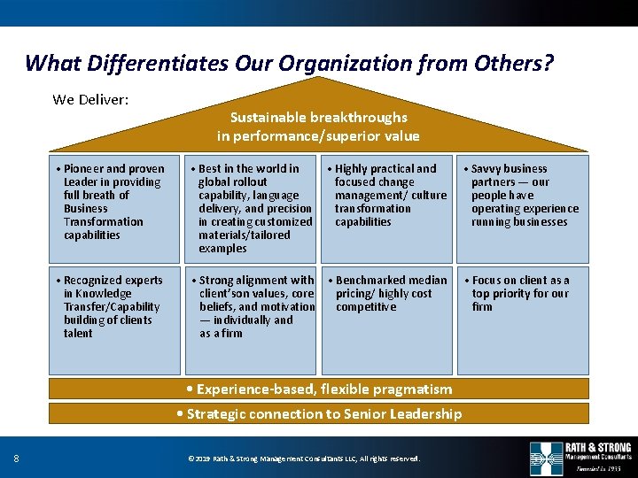 What Differentiates Our Organization from Others? We Deliver: Sustainable breakthroughs in performance/superior value •