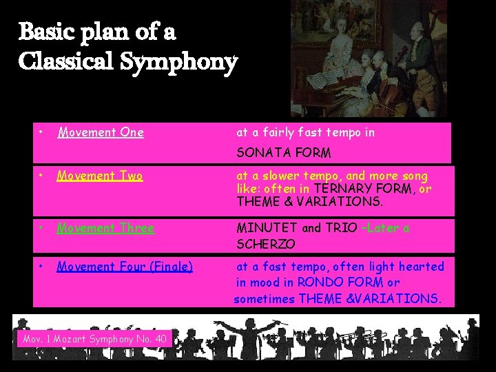 Basic plan of a Classical Symphony • Movement One at a fairly fast tempo