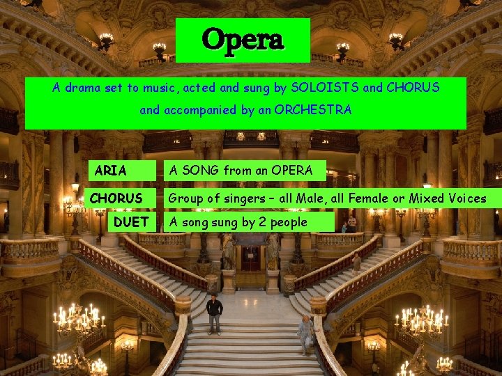 Opera A drama set to music, acted and sung by SOLOISTS and CHORUS and