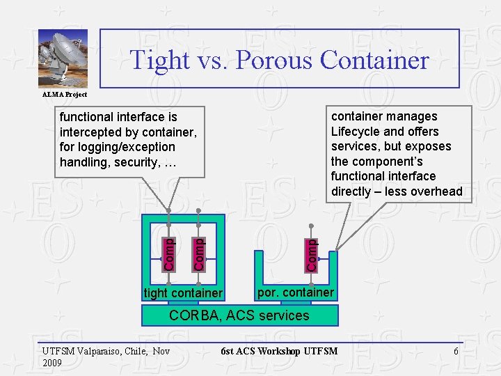 Tight vs. Porous Container ALMA Project container manages Lifecycle and offers services, but exposes Tight vs. Porous Container ALMA Project container manages Lifecycle and offers services, but exposes