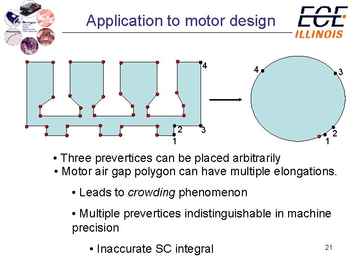 Application to motor design 4 2 4 3 3 1 1 2 • Three