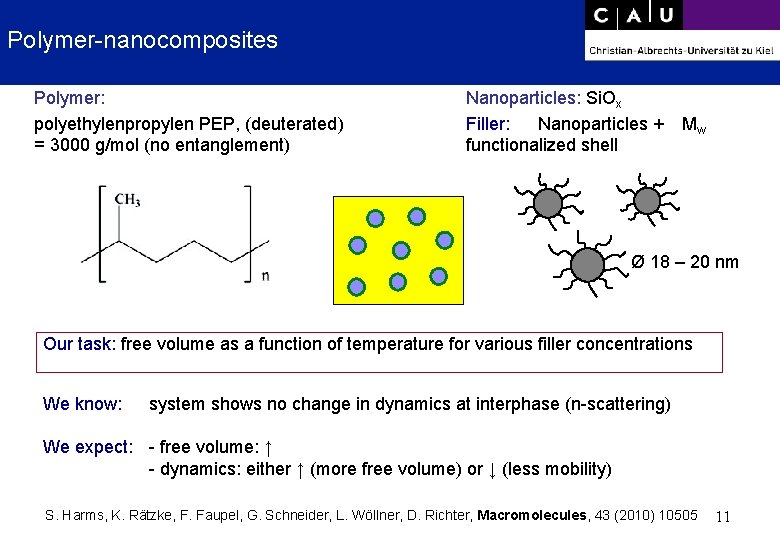 Polymer-nanocomposites Polymer: polyethylenpropylen PEP, (deuterated) = 3000 g/mol (no entanglement) Nanoparticles: Si. Ox Filler: