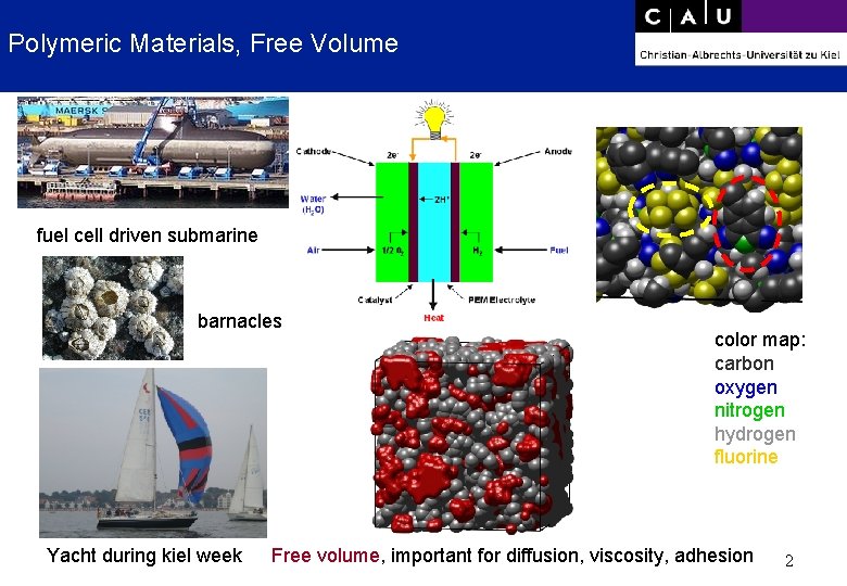 Polymeric Materials, Free Volume fuel cell driven submarine barnacles Yacht during kiel week color