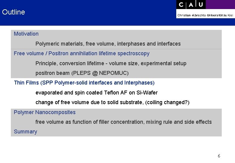 Outline Motivation Polymeric materials, free volume, interphases and interfaces Free volume / Positron annihilation