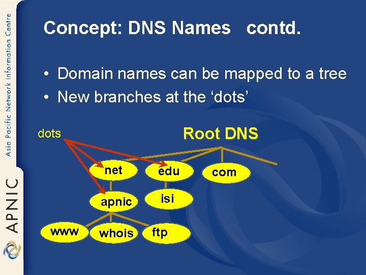 Concept: DNS Names contd. • Domain names can be mapped to a tree •