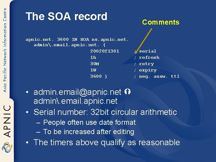 The SOA record apnic. net. 3600 IN SOA ns. apnic. net. admin. email. apnic.