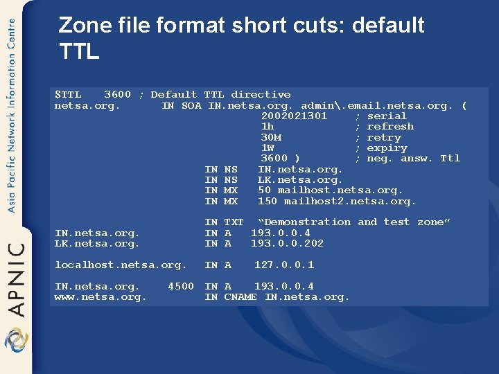 Zone file format short cuts: default TTL $TTL 3600 ; Default TTL directive netsa.