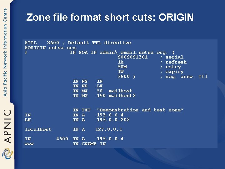 Zone file format short cuts: ORIGIN $TTL 3600 ; Default TTL directive $ORIGIN netsa.