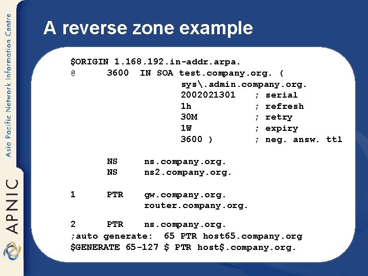 A reverse zone example $ORIGIN 1. 168. 192. in-addr. arpa. @ 3600 IN SOA