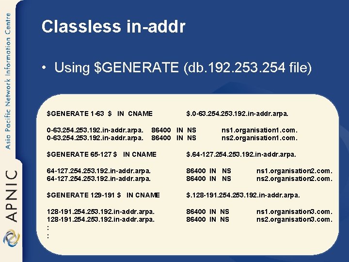 Classless in-addr • Using $GENERATE (db. 192. 253. 254 file) $GENERATE 1 -63 $