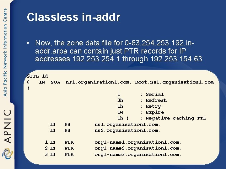 Classless in-addr • Now, the zone data file for 0 -63. 254. 253. 192.