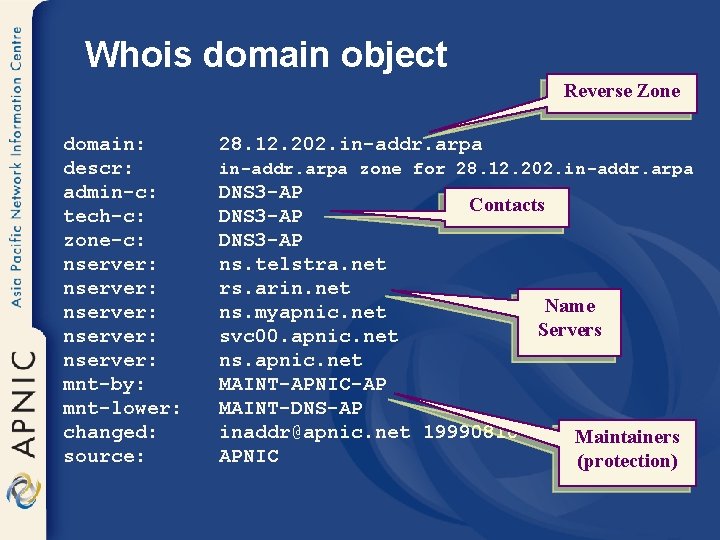 Whois domain object Reverse Zone domain: descr: admin-c: tech-c: zone-c: nserver: nserver: mnt-by: mnt-lower: