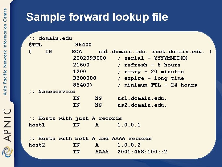 Sample forward lookup file ; ; domain. edu $TTL 86400 @ IN SOA ns