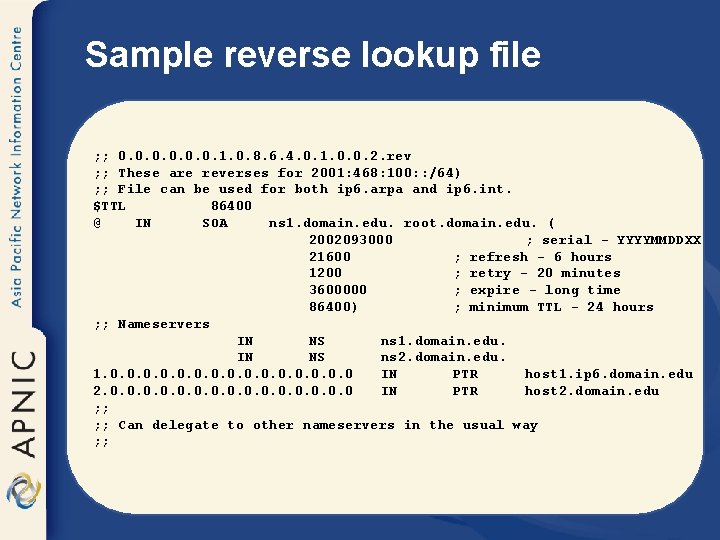 Sample reverse lookup file ; ; 0. 0. 0. 1. 0. 8. 6. 4.