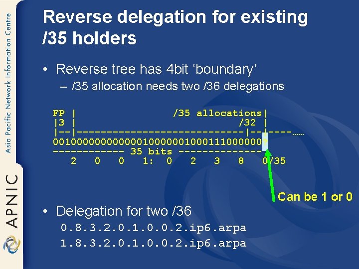 Reverse delegation for existing /35 holders • Reverse tree has 4 bit ‘boundary’ –