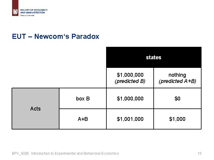 EUT – Newcom‘s Paradox states $1, 000 (predicted B) nothing (predicted A+B) box B