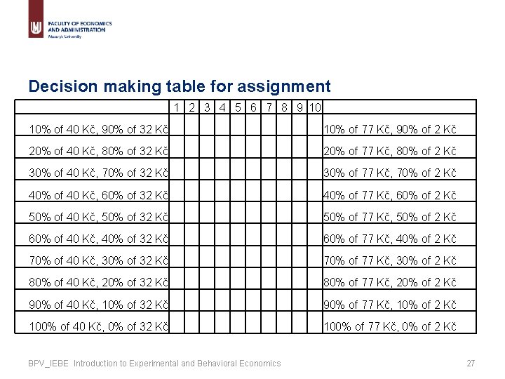 Decision making table for assignment 1 2 3 4 5 6 7 8 9