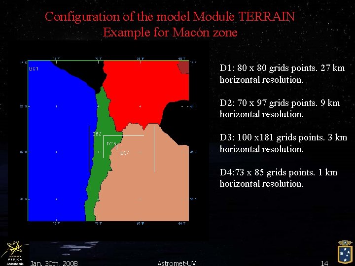 Configuration of the model Module TERRAIN Example for Macón zone D 1: 80 x