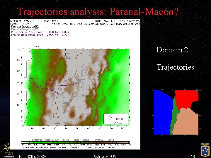 Trajectories analysis: Paranal-Macón? Domain 2 Trajectories Jan. 30 th, 2008 Astromet-UV 19 