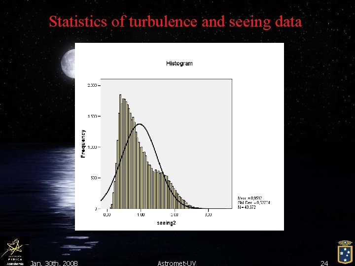 Statistics of turbulence and seeing data Jan. 30 th, 2008 Astromet-UV 24 