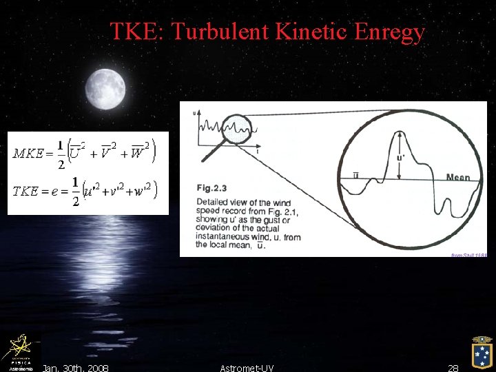 TKE: Turbulent Kinetic Enregy Jan. 30 th, 2008 Astromet-UV 28 