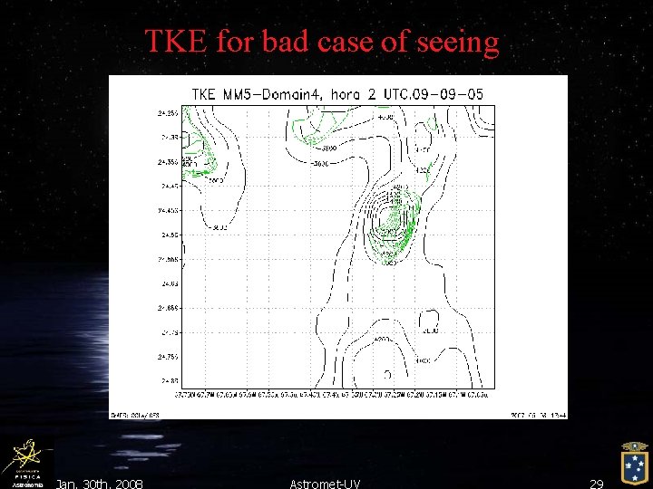 TKE for bad case of seeing Jan. 30 th, 2008 Astromet-UV 29 