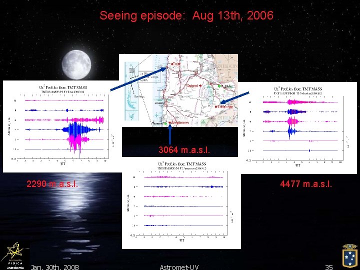 Seeing episode: Aug 13 th, 2006 3064 m. a. s. l. 2290 m. a.