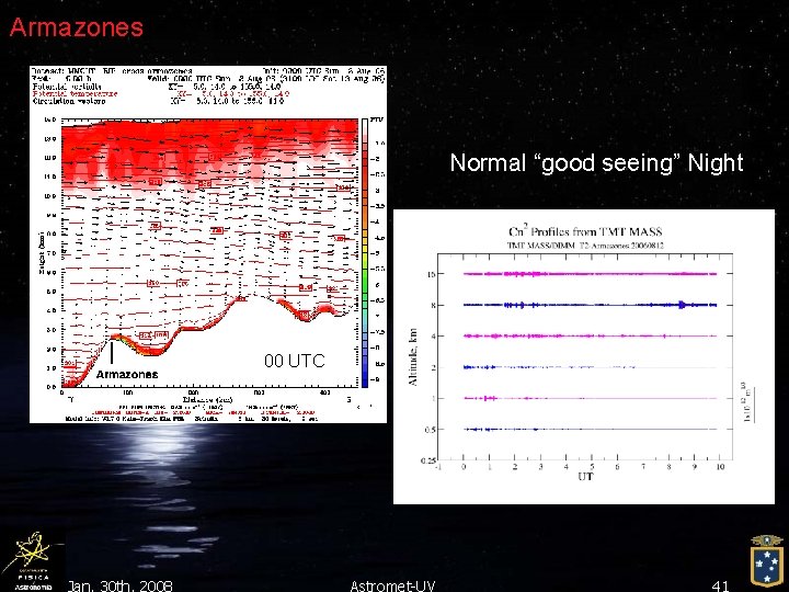 Armazones Normal “good seeing” Night 00 UTC Jan. 30 th, 2008 Astromet-UV 41 