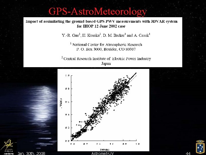 GPS-Astro. Meteorology Jan. 30 th, 2008 Astromet-UV 44 