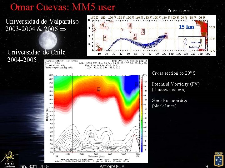 Omar Cuevas: MM 5 user Universidad de Valparaíso 2003 -2004 & 2006 Trajectories 15