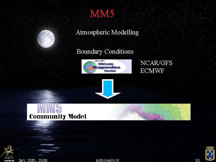 MM 5 Atmospheric Modelling Boundary Conditions NCAR/GFS ECMWF Jan. 30 th, 2008 Astromet-UV 10