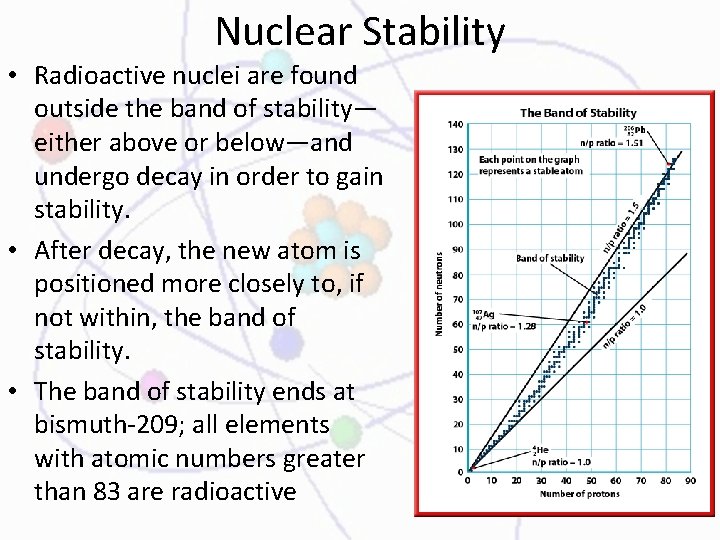 Nuclear Stability • Radioactive nuclei are found outside the band of stability— either above