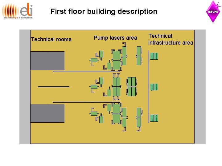First floor building description Technical rooms Pump lasers area Technical infrastructure area 