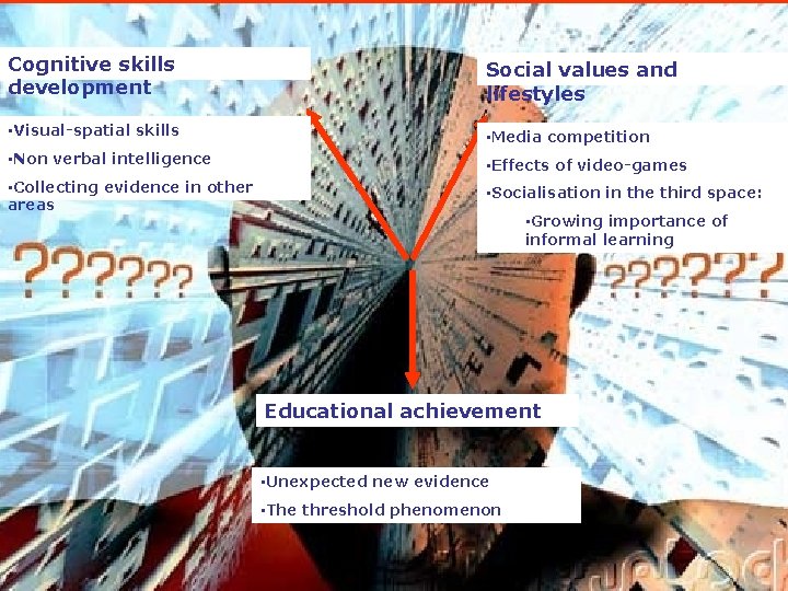 Cognitive skills development Social values and lifestyles • Visual-spatial skills • Media competition •