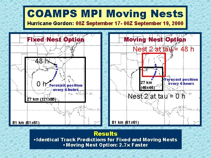COAMPS MPI Moving Nests Hurricane Gordon: 00 Z September 17 - 00 Z September