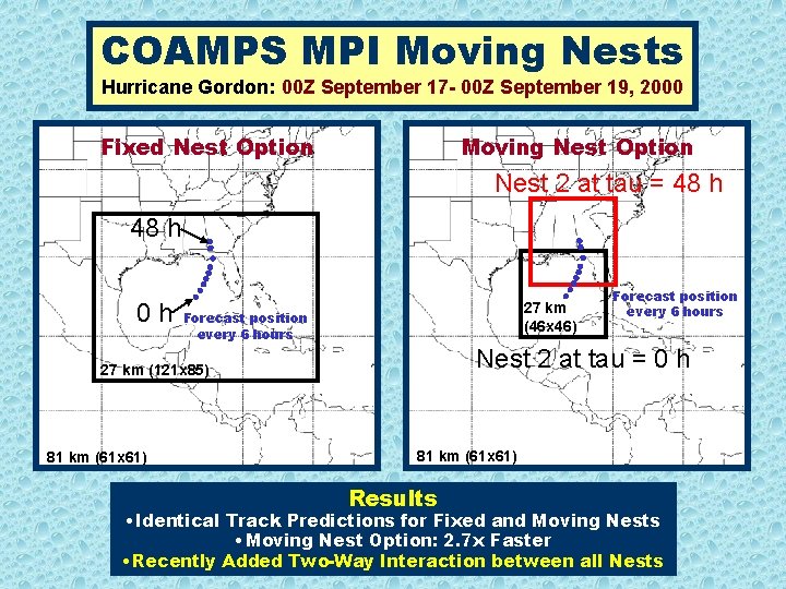 COAMPS MPI Moving Nests Hurricane Gordon: 00 Z September 17 - 00 Z September