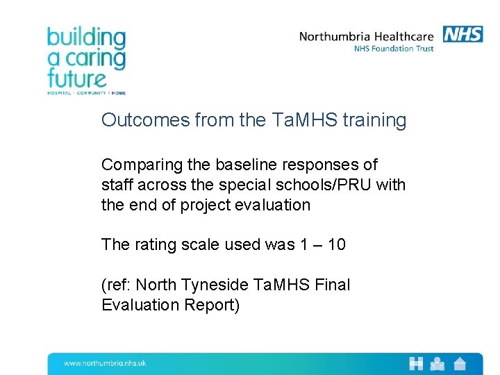 Outcomes from the Ta. MHS training Comparing the baseline responses of staff across the