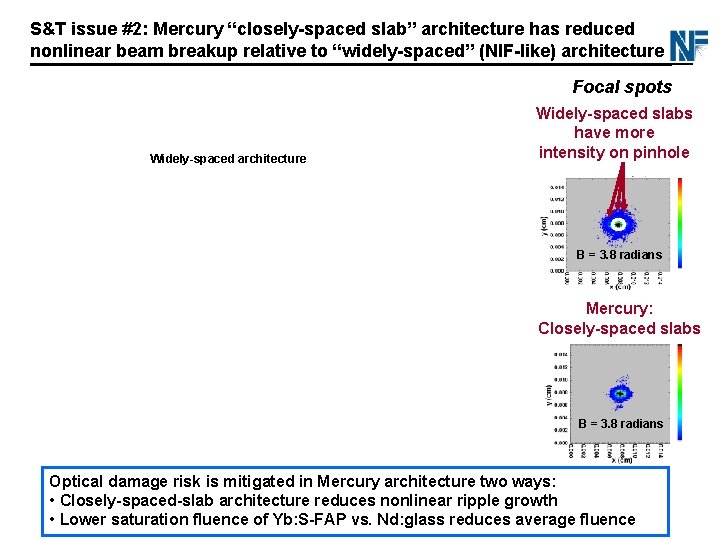 S&T issue #2: Mercury “closely-spaced slab” architecture has reduced nonlinear beam breakup relative to