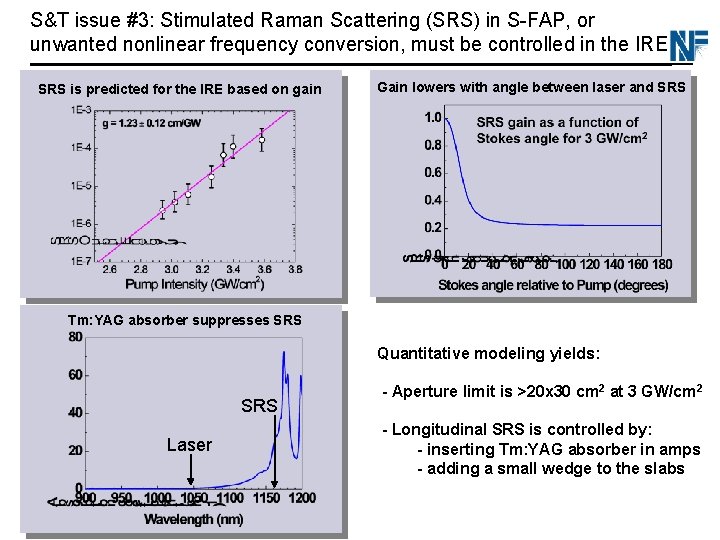 S&T issue #3: Stimulated Raman Scattering (SRS) in S-FAP, or unwanted nonlinear frequency conversion,