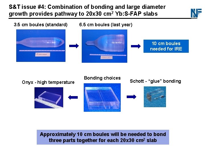 S&T issue #4: Combination of bonding and large diameter growth provides pathway to 20