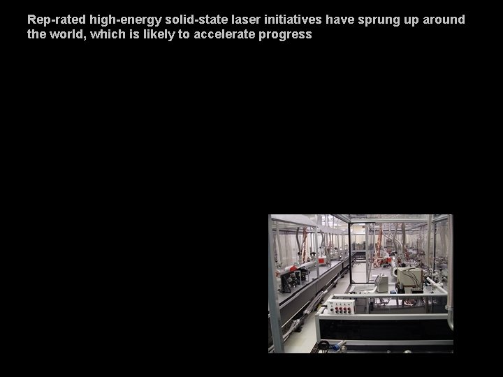 Rep-rated high-energy solid-state laser initiatives have sprung up around the world, which is likely