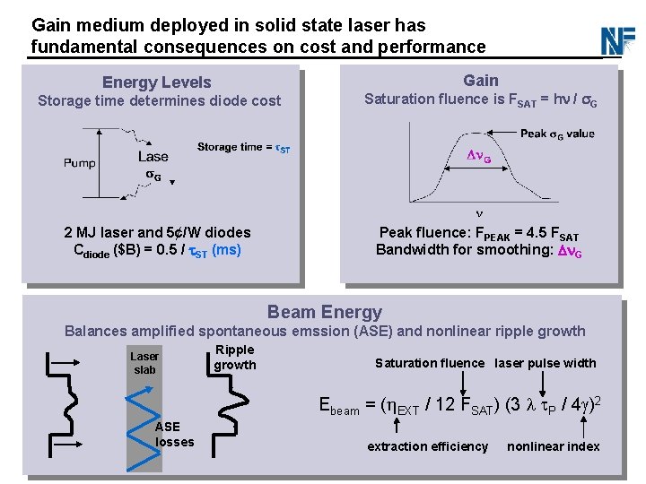 Gain medium deployed in solid state laser has fundamental consequences on cost and performance