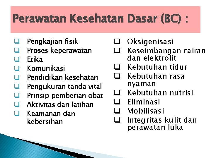 Perawatan Kesehatan Dasar (BC) : q q q q q Pengkajian fisik Proses keperawatan