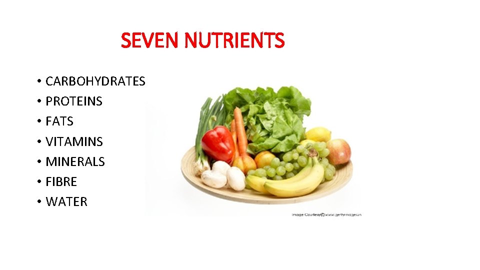 SEVEN NUTRIENTS • CARBOHYDRATES • PROTEINS • FATS • VITAMINS • MINERALS • FIBRE